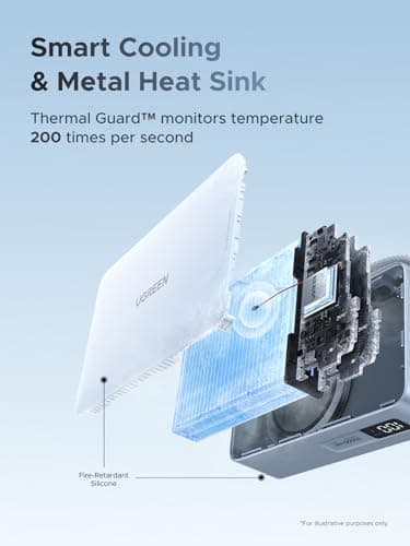 UGREEN MagFlow 20000mAh Magnetic Power Bank for MagSafe with Built-in Cable, High-Capacity Qi2 25W Certified Wireless Charging and 45W PD Fast Charging, Portable Charger for iPhone 17 Pro Max/16/15/14 7