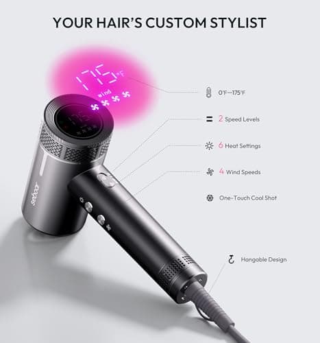 seboar High-Speed Ionic Hair Dryer with Diffuser, Professional LCD Display Thermo-Control Blow Dryer, 1500W Fast Dry, 500 Million Negative Hairdryer, Low Noise, Lightweight for Travel Home Salon 6