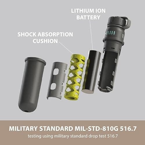 NESTOUT 10000mAh Rugged Power Bank, Outdoor Battery Pack, 20W USB C Fast Charging PD, Waterproof IP67, Shockproof Military Grade, Tactical EDC Gear, Camping, Hiking, Hunting, Survival (Black) 5