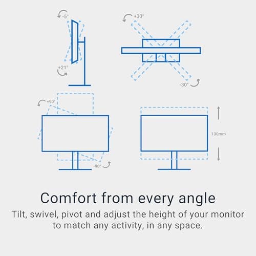 Dell 27 Plus 4K Monitor - S2725QS - 27-inch 4K (3840 x 2160) 120Hz 16:9 Display, IPS Panel, AMD FreeSync Premium, sRGB 99%, Integrated Speakers, 1500:1 Contrast Ratio, Comfortview - Ash White 7