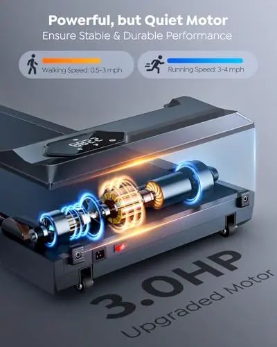 ACEZOE Walking Pad Treadmill with 10% Incline, Under Desk Treadmill, Compact Portable Treadmills for Home Office, 285lbs Capacity, APP/Remote Control, Exercise Anytime, Low-Noise 6