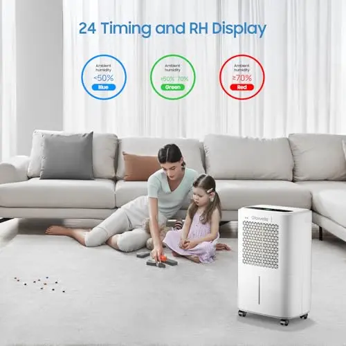 2500 Sq.Ft Dehumidifiers for Home Basement with Drain Hose, 34 Pints Large Room Dehumidifier Portable with Smart Humidity Control, 3 Opeartion Modes for RV, Bathroom, Bedroom 8