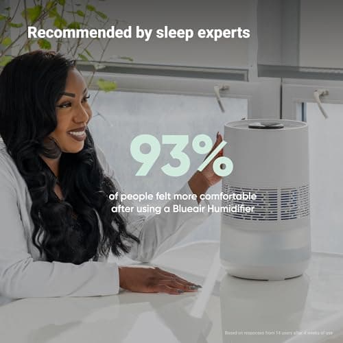 BLUEAIR Premium Smart Humidifier for Large Rooms, Bedrooms, Better Sleep with Evaporative Invisible Mist Tech, Auto Humidify, Easy Top Fill, Smart Control with App, Touchscreen, 3.5L Tank for 48 hours 6