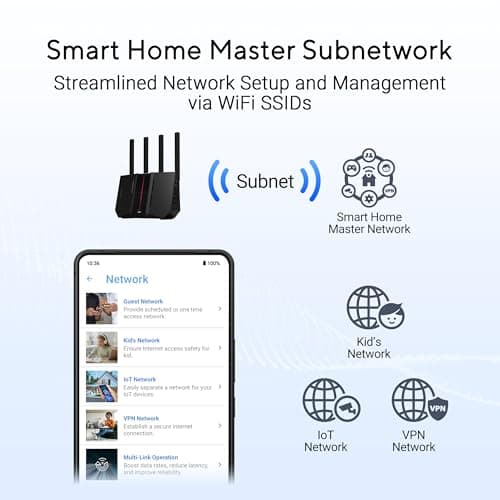 ASUS RT-BE92U BE9700 Tri-Band WiFi 7 Router, Supports New 320MHz Bandwidth & 4096-QAM, MLO, AI WAN Detection, AiMesh Support, Subscription-Free Network Security & Comprehensive VPN Features 7
