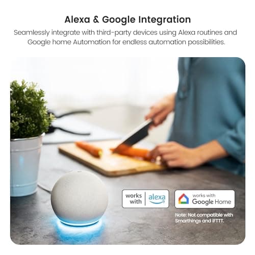 TREATLIFE WiFi Presence Sensor 1 Pack, 24G mmWave Radar Smart Motion Sensor Wired, Support Alexa/Google Home, Real-time Human Occupancy Sensor, No Hub Required 5