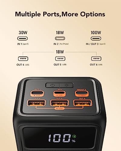 Power Bank 56000mah 100w Portable Charger Fast Charging Power Tank USB C with Emergency LED Flashlight Large Capacity External Battery Pack for iPhone Samsung Laptop for Outdoor Camping Travel 6