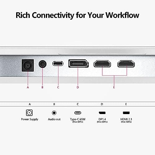 INNOCN 27" Mini LED 4K Monitor, HDR1000, 99% DCI-P3 99% sRGB, 1.07B Colors, IPS, USB-C, HDMI 2.1, DP, Speakers, Auto Brightness, Height Adjustable, Mountable, White 8