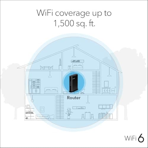 NETGEAR 4-Stream WiFi 6 Router (R6700AX) – Router Only, AX1800 Wireless Speed (Up to 1.8 Gbps), Covers up to 1,500 sq. ft., 20 Devices – Free Expert Help, Dual-Band 5