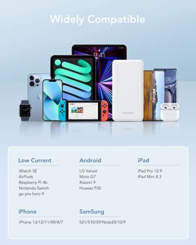 Charmast 26800mAh Slim Portable Charger Power Bank, 15W Fast Charging Battery Pack, Travel Essentials Compatible with iPhone 16/16 Pro/16 Pro Max, iPhone15/14/13/12 Series, iPad, Samsung etc 7
