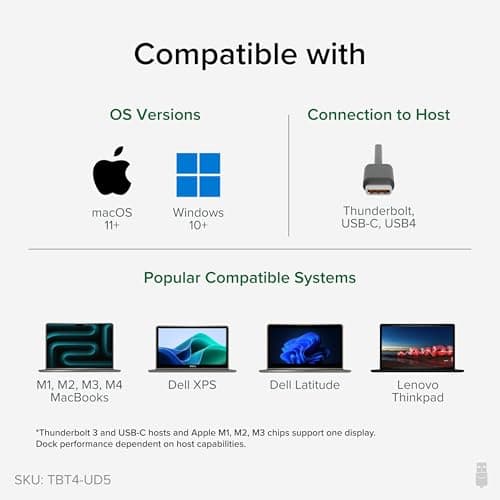Plugable Thunderbolt 4 Dock with 100W Charging, Thunderbolt Certified, Laptop Docking Station Dual Monitor Single 8K or Dual 4K HDMI for Windows and Mac, 4X USB, Gigabit Ethernet (TBT4-UD5) 5