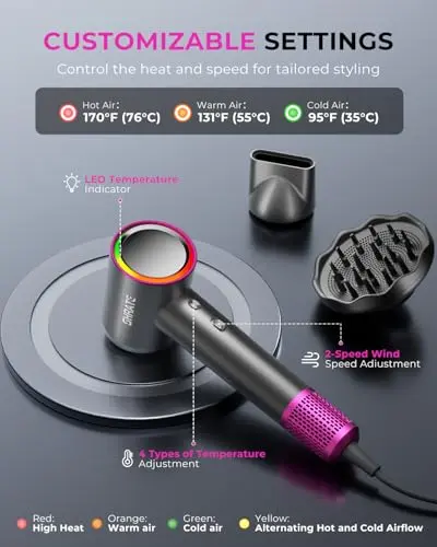 SHRATE Professional High Speed Ionic Hair Dryer | Ultra-Fast Drying | 500 Million Negative Ions | Low Noise | 160000 RPM | Compact Blow Dryer with Magnetic Diffuser for Faster Drying All Hair Types 8