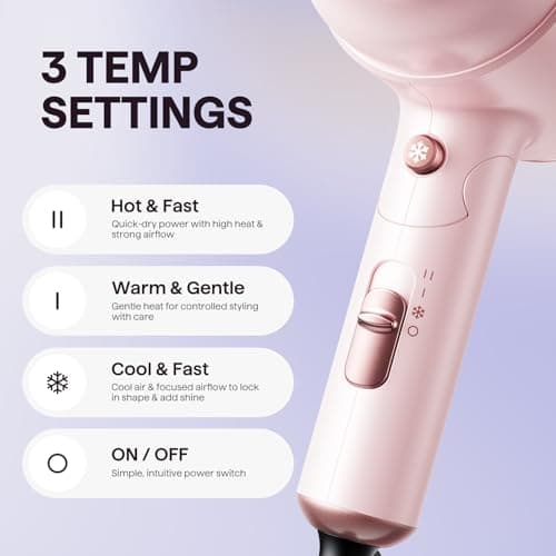 Wavytalk Blow Dryer with Diffuser, Mini Hair Dryer with Folding Handle, 1600W Quiet Lightweight Hairdryer with Diffuser Compact Design, Pinky White 6