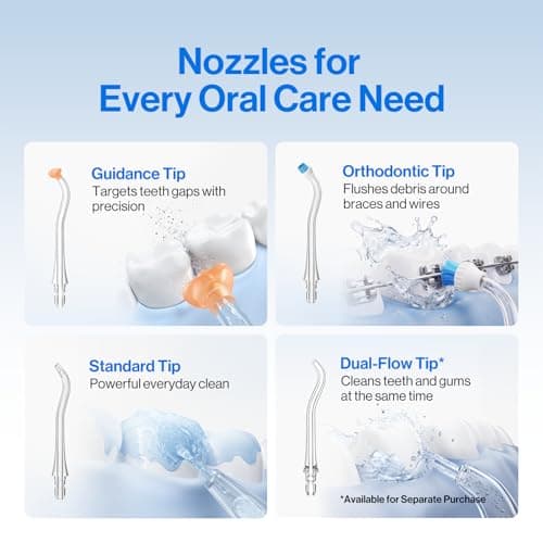 usmile C10 Portable Water Flosser – Travel-Friendly, 95-Day Battery, 4 Modes, 360° Nozzle, 180ml Tank, IPX7 Waterproof, Dentist-Recommended for Braces, Implants & Sensitive Gums (Blue) 7