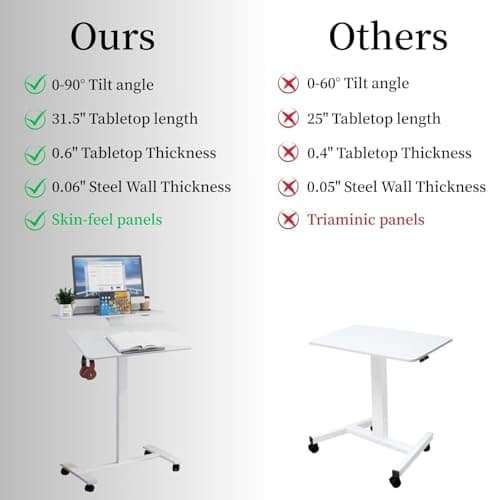 TecbL Pneumatic Standing Desk with Wheels - Adjustable Height 28" - 46" & 0-90° Tilt, 31.5" x 17.7" Skin-Feel Desktop, Rolling Computer Desk for Home Office, Hospital, School (White) 7