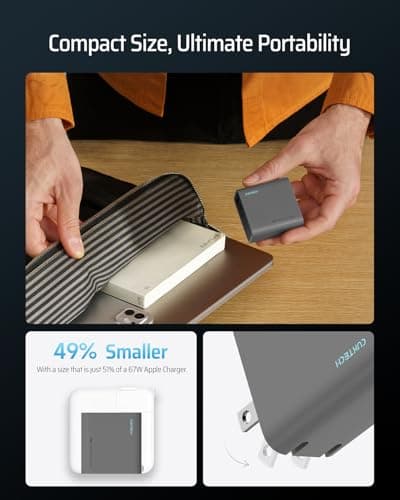 CUKTECH 65W USB C Charger+65W 20000mAh Power Bank Combo, 3-Port Compact and Foldable Fast Charger Block, Fast Charging Battery Pack for iPhone 16/15, Samsung Galaxy, Google Pixel, and More 9