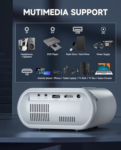 CLOKOWE Mini Portable Video Projector - Full HD 1080P Movie Projector for Home Theater, Compatible with Smartphone/ Tablet/ Laptop/ TV Stick/ USB Drive/ Headphones – Used - Like New 7