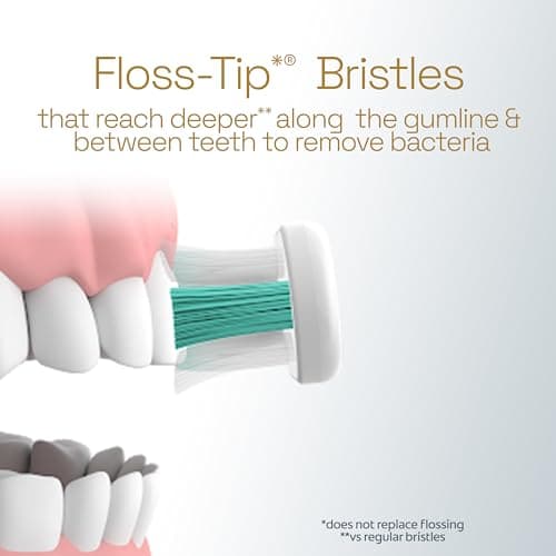 Colgate Total Battery Powered Electric Toothbrush, 1 Pack, Soft Bristle Battery Toothbrush for Adults, Includes 2 AAA Batteries and Built In 2 Minute Timer, Sensitive and Regular Brushing Modes, White 6