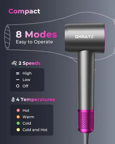 SHRATE Professional High Speed Ionic Hair Dryer | Ultra-Fast Drying | 500 Million Negative Ions | Low Noise | 160000 RPM | Compact Blow Dryer with Magnetic Diffuser for Faster Drying All Hair Types 9