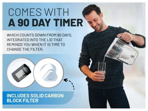 Epic Water Filters Pure Filter Pitchers for Drinking Water, 10 Cup 150 Gallon Filter, Tritan BPA Free, Removes Fluoride, Chlorine, Lead, Forever Chemicals 6