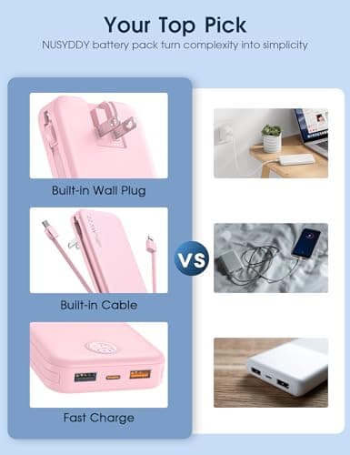 Nusyddy Portable Charger, 12000mAh 22.5W Fast Charging Power Bank with Built-in Cables & Wall Plug, Travel Essentials External Battery Pack, USB C Battery Phone Charger for iPhone, iPad, Samsung Pink 2
