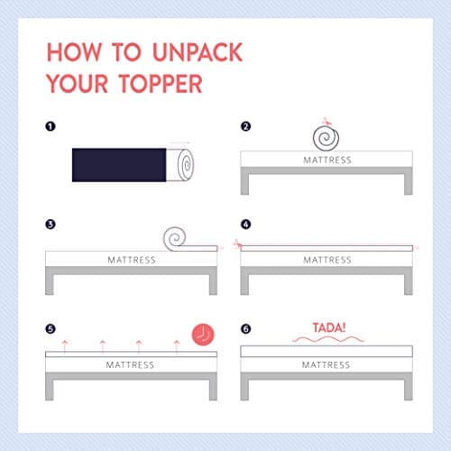 Best Price Mattress 3 Inch Egg Crate Memory Foam Mattress Topper with Soothing Lavender Infusion, CertiPUR-US Certified, Dorm Essentials, Twin 7