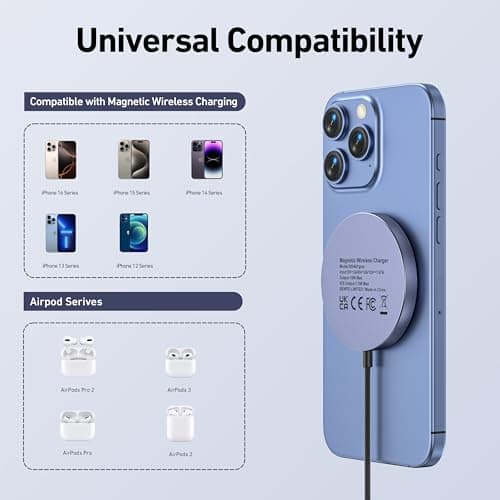 BENFEI Magnetic Wireless Charger 15w Compatile with MagSafe Charger/iPhone 16/16 Pro/16 Plus/16 Pro Max/iPhone 15 Pro Max Plus/iPhone 14 13 12 Series, Wireless Mag Safe Charging Pad, Mag Charger 5