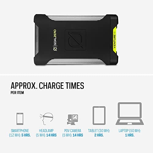 Goal Zero Venture 75 Portable Charger Power Bank 19200mAH 60W USB-C Power Delivery Port, 2 USB Outputs IP67 Rating 50 Lumens Flashlight 7