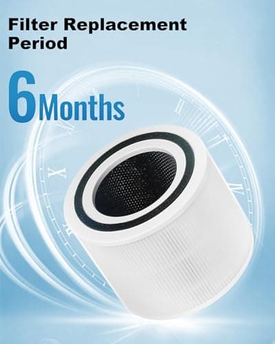Mazzen Core 300 Replacement Filter for Levoit Air Purifier, 2 Pack Compared to Part # Core 300-RF, 3 in 1 True HEPA and Activiated Carbon Filter 6
