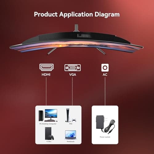 Raywego 24 inch Curved Monitor 100Hz 1ms, Computer Gaming Monitor FHD 1920×1080P,3000:1 Contrast Ratio, with FreeSync & Eye-Care Technology, HDMI×1,VGA×1 for Gaming Home Office,Wall Mount Install 6