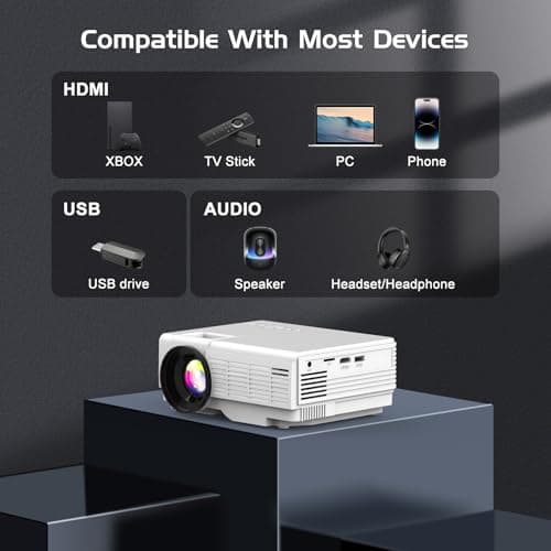 PANSEBA 1080P Mini Projector with Screen, Portable Home Theater Movie Projector with Two-Way Bluetooth, HDMI/USB Input for Smartphone/TV Stick, Ideal for Indoor & Outdoor Use 7