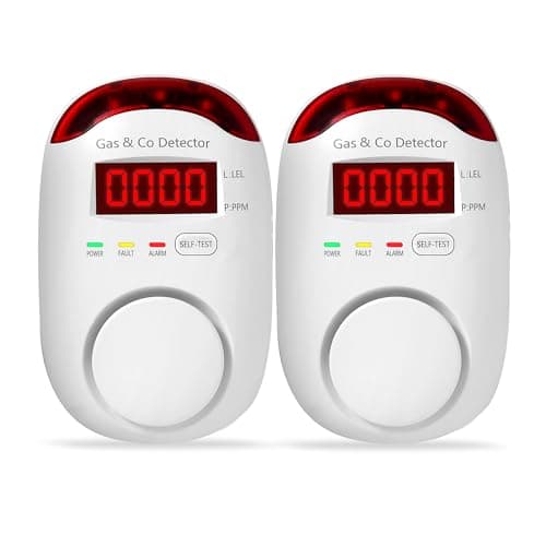 2 Packs Gas & Carbon Monoxide Detectors - Plug in Carbon Monoxide Detector & Propane, Natural Gas Detector, CO Monitor Alarm & Explosive Gas Detector Alarm for Home,RV
