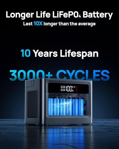 2026 Portable Power Station 230.4Wh LiFePO4 Battery, 350W Power Bank with AC Outlet 110V/ 700W Surge, Solar Generator Fast Charging for Hurricane Emergency, Laptop, Camping, RV, Off-Grid Living 6