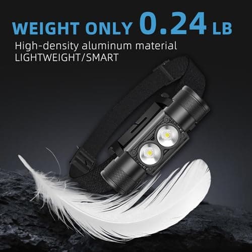 Super Bright 1200 Lumen LED Rechargeable Headlamp with Rotatable Hidden Type-C Port,IPX6 Waterproof Head Light with 2600mAh Battery,180° Adjustable Head lamp with 6 Modes for Camping Hiking Fishing 6