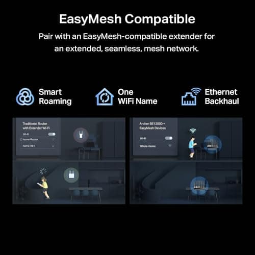 TP-Link Archer BE12000 | Tri-Band Wi-Fi 7 Router | Includes Latest 6GHz Wi-Fi Band | New Wi-Fi 7 Features | 10G Connectivity | Compatible with Alexa and Google Assistant (Archer BE670) 9