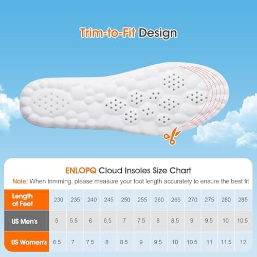 4D Cloud-Like Comfort Soles for Men - Soft Memory Foam Cushioning Insoles - Trim to Fit Steppers Insoles with Arch Support for Foot Pain Relief and Fatigue Reduction(US M 7.5-10.5) 5