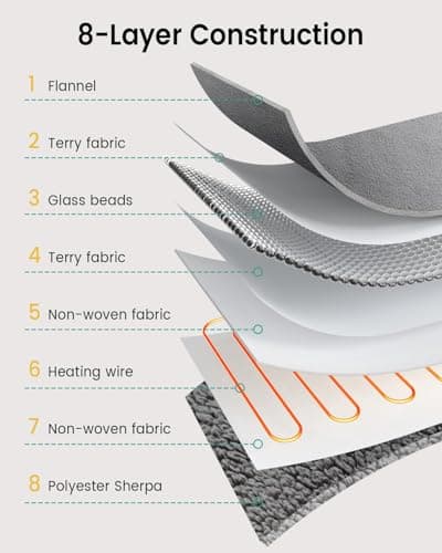 immtree Heated Weighted Blanket, 2 in 1 Weighted Heated Blanket 12lbs Twin Size for Adults, Soft Cozy Sherpa Fleece Weighted Blankets with 4 Heating Levels, 2 Hours Auto-Off, 48"x72", Gray 5