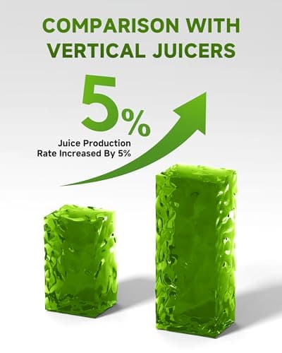 AMZCHEF Cold Press Masticating Juicer Machine - 90% Yield Reverse System, Quiet Motor for Home & Breakfast, 3-Step Clean with Brush, Includes 50+ Juice Recipes, Light Grey 6