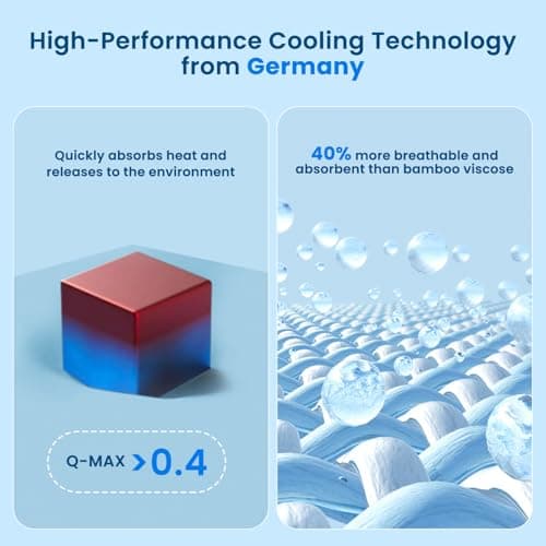 LIANLAM Cooling Comforter King Size,NASA-Grade Double-Sided Cool Tech,Q-Max>0.4,Cooling Blankets for Hot Sleepers,Silky Smooth & Lightweight Summer Comforter（Cool Gray,104"x90" 6