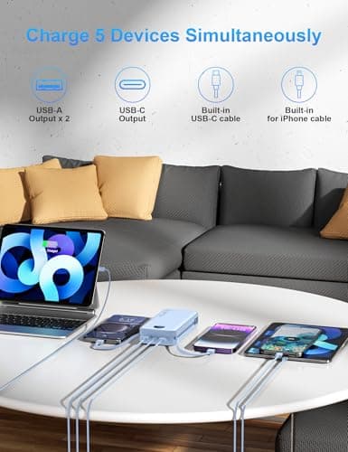 Ffnpua Portable Charger with Wall Plug, 20000mAh USB C Power Bank Fast Charging, External Battery Pack with Built in Cables, Digital Display, 5 Output 2 Input for iPhone Android Cell Phone Tablet 7