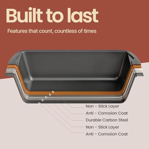 Loaf Pan Set 2-Piece - Deluxe Nonstick Carbon Steel Bakeware for Perfect Bread and Cakes – Dishwasher Safe, Premium Pans for Home Baking 8