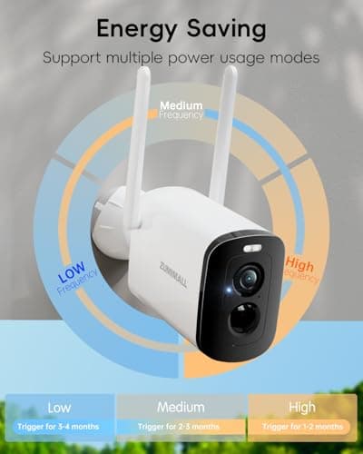 ZUMIMALL Solar Security Cameras Wireless Outdoor, 2K Camera for Home Security, Front Door, Yard & Garage, No Wiring, Color Night Vision, 2.4GHz WiFi, 2-Way Talk, Spotlight & Siren, IP66/Alexa/Cloud 6