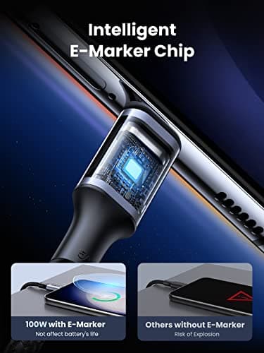 UGREEN 100W Power Bank Bundle with 100W 2-Pack 3.3FT USB C Cable 7