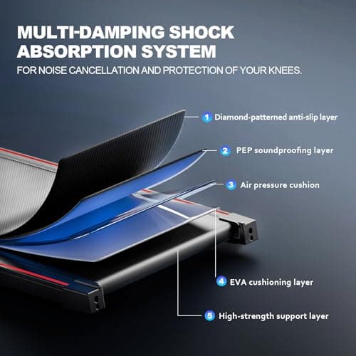 GORISE Walking Pad, Under Desk Treadmills for Home, Walking Pad, Treadmills for Home Foldable,Remote Control, LED Display, 3 in 1 Portable Walking Treadmill, 300 Lbs Capacity 6