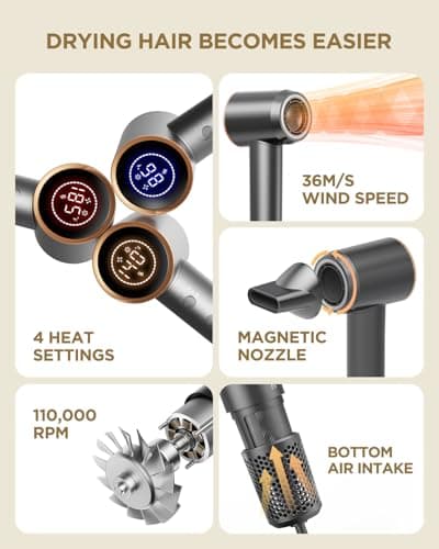 Dual Voltage Travel Hair Dryer with Diffuser, High-Speed Ionic Blow Dryer for Women, Fast Drying, Low Noise, Lightweight, No Heat Damage, European Travel 110V-120V/220V-240V 5