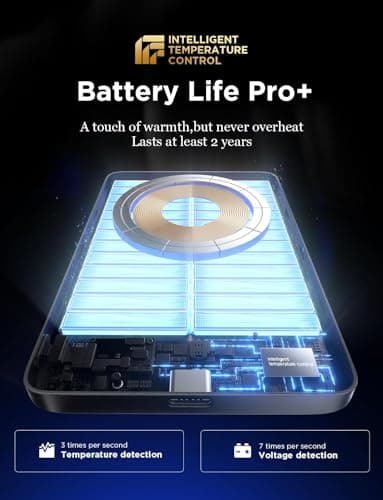 LISEN Ultra Slim MagSafe Power Bank,5000mAh Wireless Slim MagSafe Battery Pack,Magnetic Portable Charger,Magnetic Power Bank for iPhone 17 Pro Max Plus Air/16-12 Series,Gifts for Men Women 6