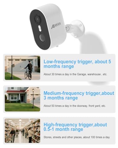 ANRAN Security Cameras Wireless Outdoor,2K 3MP Battery Powered Indoor Home Security Camera with AI Motion Detection & Color Night Vision,2-Way Talk Spotlight Siren Alarm, Work with Alexa,Waterproof 7