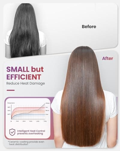 Travel Hair Dryer Dual Voltage for Europe Foldable, High Speed Ionic Blow Dryer Fast Drying,100-240V Portable Dryers with Magnetic Nozzles,1300W, Pink 6