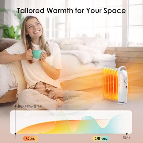 Air Choice Radiator Heater, 700W Oil Filled Radiator Heater with Adjustable Thermostat, 2 Heat Settings & Overheat Protection, Silent Operation, for Bedroom, Office, Under Desk, White 7