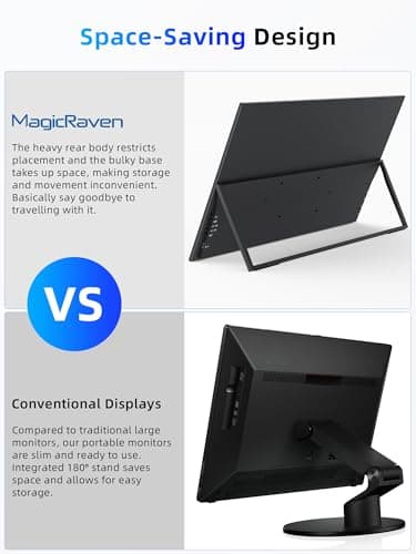 MAGICRAVEN 23.8" Portable Monitor, 1080P 100Hz VESA Large Laptop Screen, USB C/HDMI Second Display with Speakers, Laptop Screen Extender for Windows/Mac/Android/IOS/PS4/Switch/Xbox 5