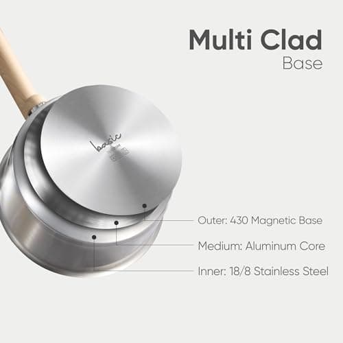 CAROTE 3.5Qt Stainless Steel Sauce Pan Set with Lid, 3-ply Base, Non-Toxic PTFE & PFOA Free Saucepan, Induction Cookware Set, Small Kitchen Pots, Stay-Cool Handles 5